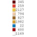 351  Свята Христина