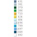 432  Свята Юлія