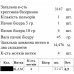 11-001-3599-0013 Пояс жіночий