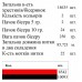 15-100-1010-0096 Заготовка жіночої сорочки ГП