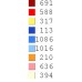 153 Помічниця при  пологах