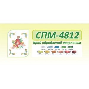 СПМ 4812 Пасхальна серветка