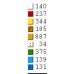 687  Ульяна Ольшанска