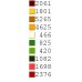 633  Святий Пантелеймон