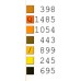 255 Котик